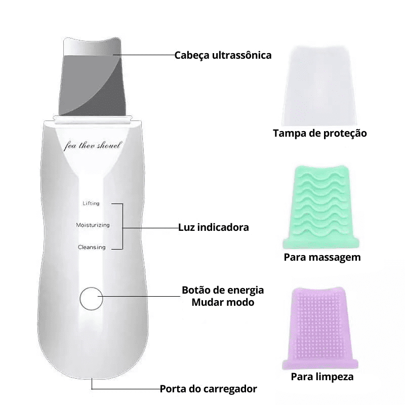 Limpador de Pele Ultrassônico