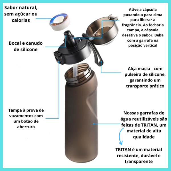 Garrafa de Água AQUASENSE + 2 Anéis de Aroma - Hidratação Fácil e Inovadora