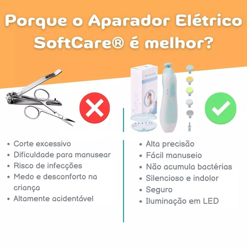 Aparador de Unhas Infantil - Elétrico e Silencioso