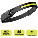 Lanterna de Cabeça Recarregável