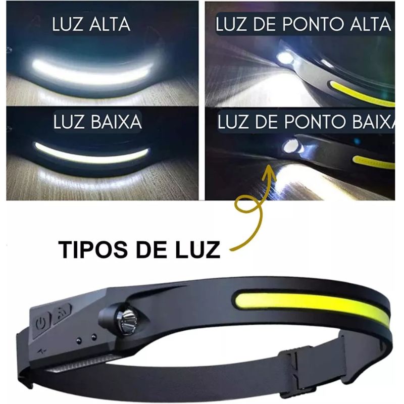 Lanterna de Cabeça Recarregável